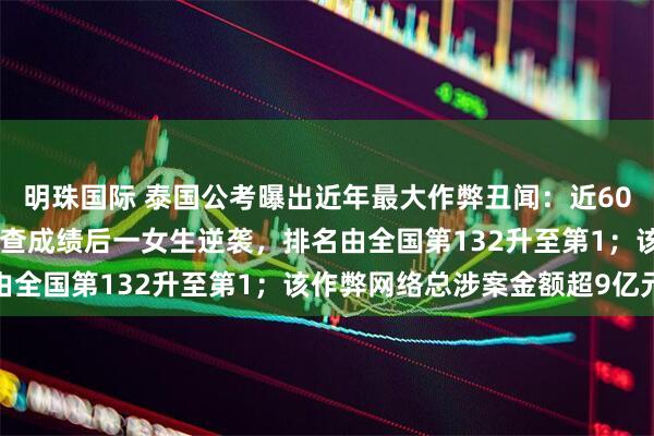 明珠国际 泰国公考曝出近年最大作弊丑闻：近6000人花钱买分，重新核查成绩后一女生逆袭，排名由全国第132升至第1；该作弊网络总涉案金额超9亿元